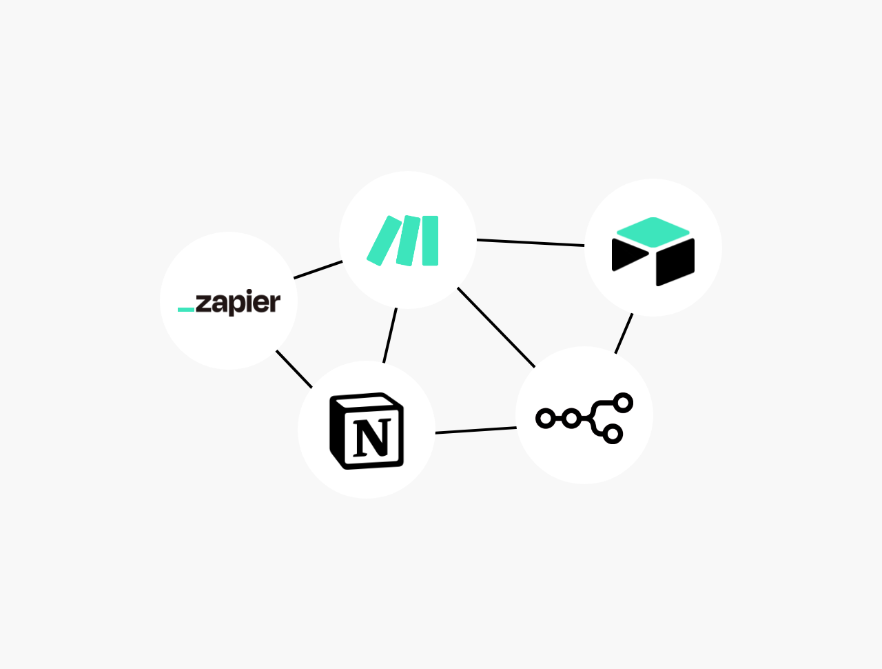 Automatisation et IA dans le tourisme : les bases pour gagner du temps en 2026